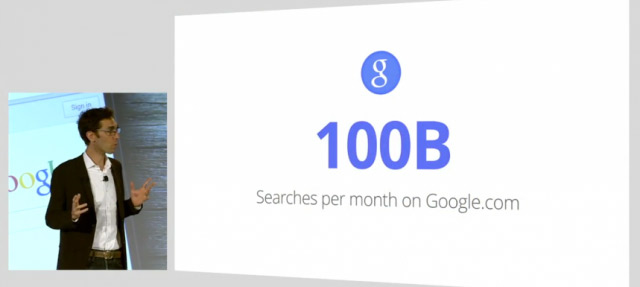 100 биллионов запросов в месяц обрабатывает Гугл