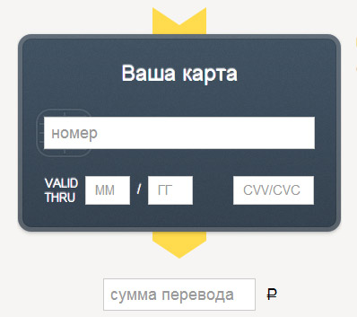 Перевод с карты на карту через Яндекс Деньги